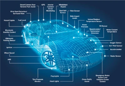 Automobil Changan získal patentové oprávnění k užitnému vzoru: Montážní struk...